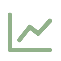 Improved Soil Fertility